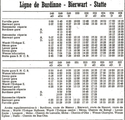 La ligne Burdinne - Bierwart - Statte